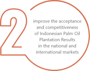 ISPO – INDONESIA IS PALM OIL - Indonesia Palm Oil Facts